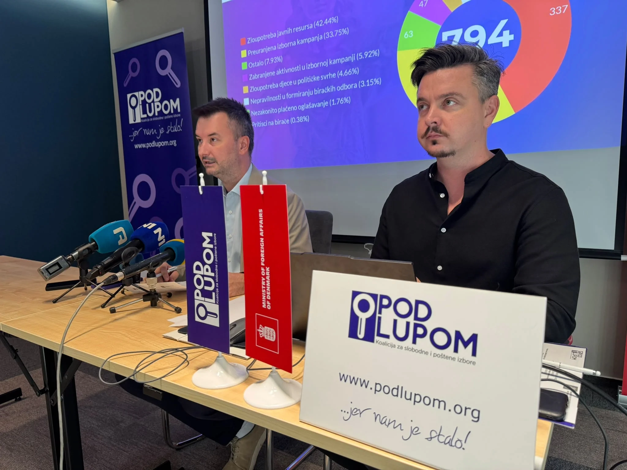 Stranke i kandidate programi ne zanimaju, draže im je omalovažavanje i diskreditacija političkih oponenata